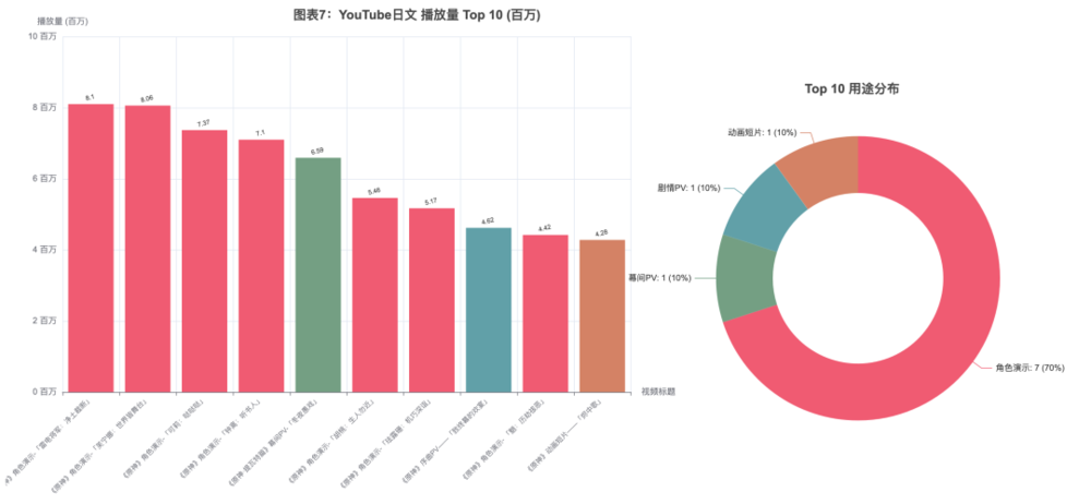 de61a10f-f240-4948-af7f-8a71fc243f1e