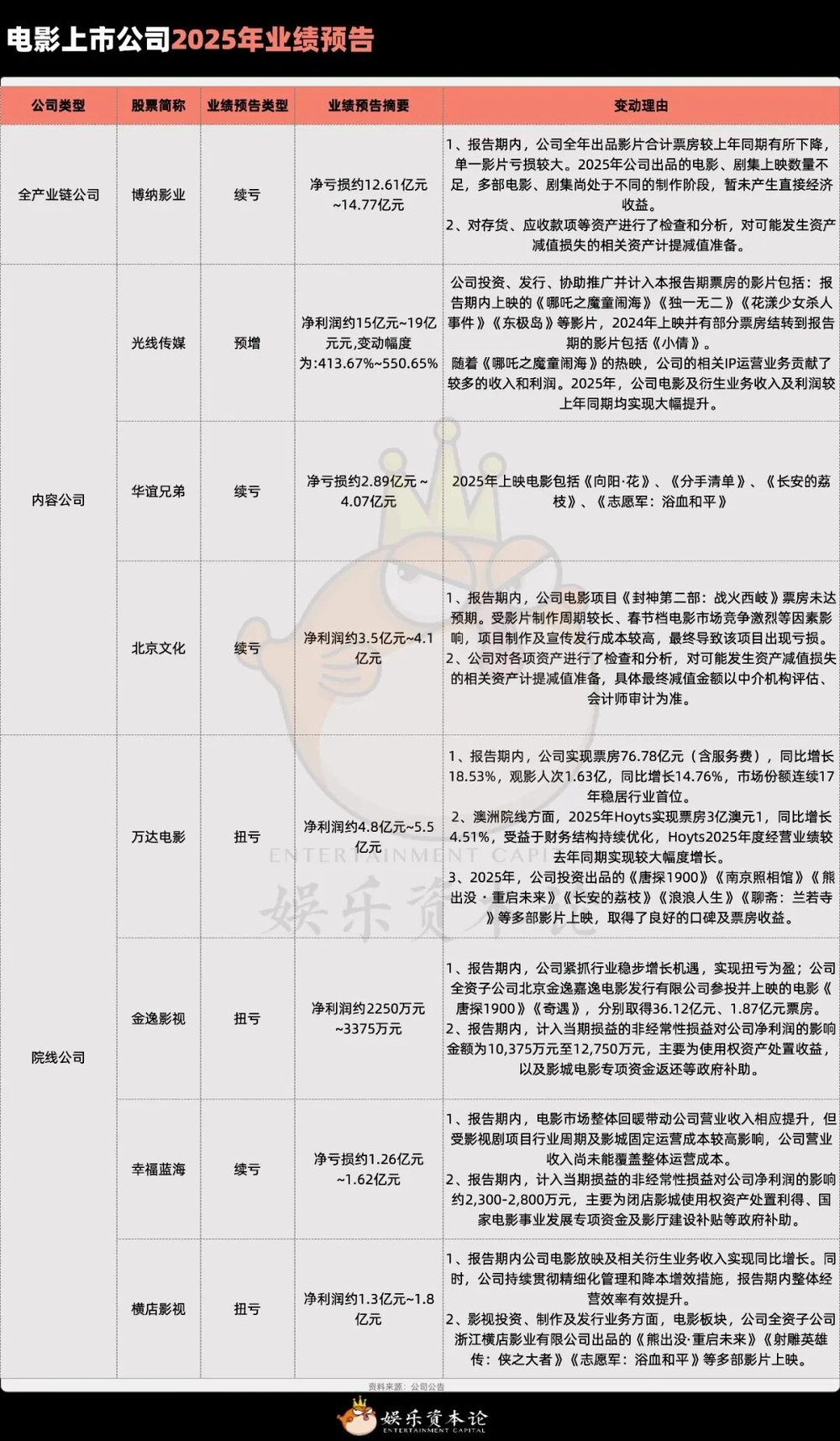 e504d357-c59c-43c4-9f37-58317d75ab9d