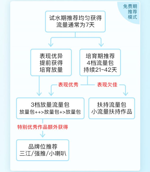 ecadbd97-ce58-4f17-9e8c-f88dd872be2a