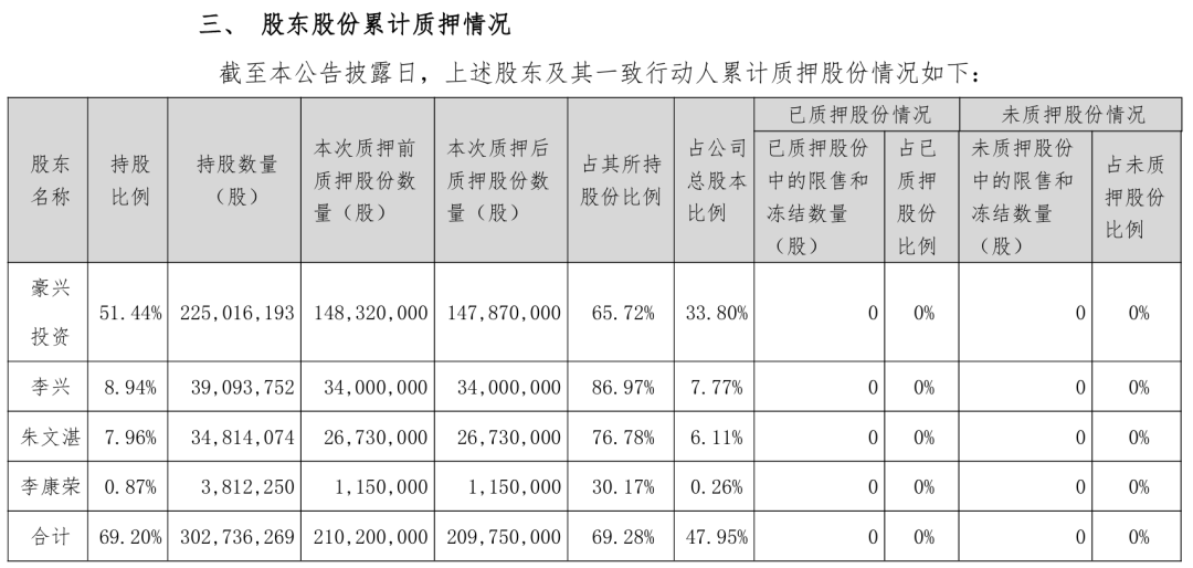 “湛江富豪”交棒儿子一年,“童年罐头”欢乐家利润遭遇“滑铁卢” “湛江富豪”交棒儿子一年,“童年罐头”欢乐家利润遭遇“滑铁卢”