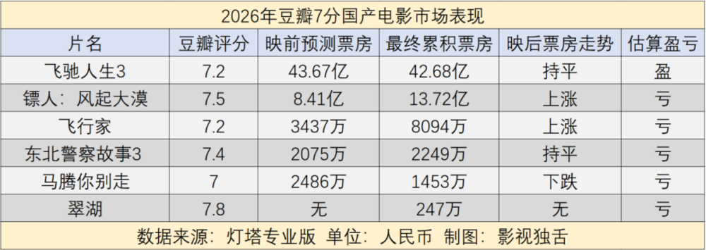 2abe1432-3b7e-4159-b5fb-019c86fcde5c