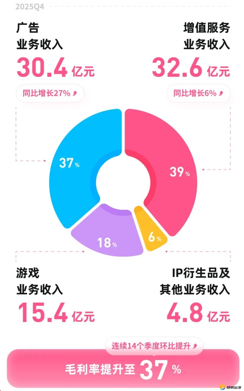 02571dd0-707b-45cf-8c9f-f423eb28d451