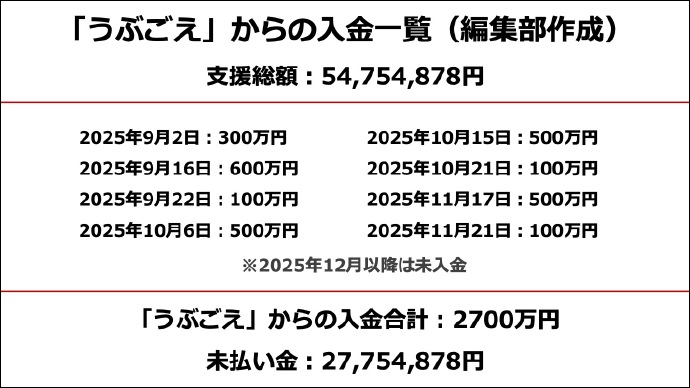 102ccfae-5a70-421b-afd5-84e442820054