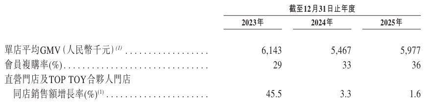177531563273036100