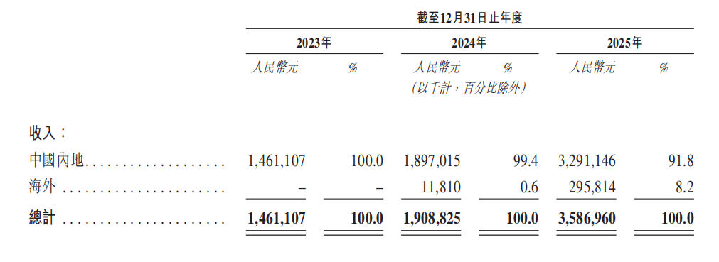 177531563371158800