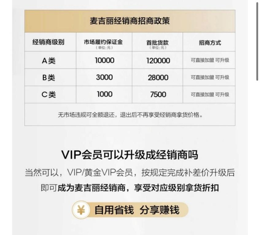 微商起步、曾被质疑传销的麦吉丽，能靠科研甩掉历史包袱吗？