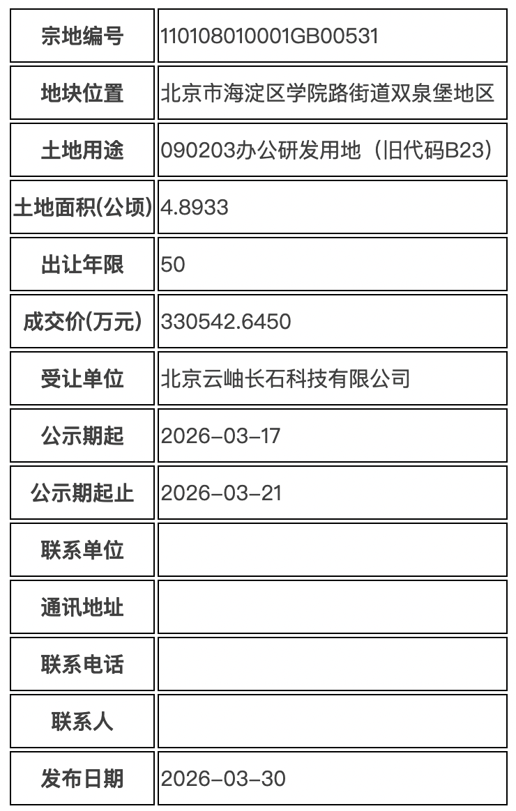 177562672389311800