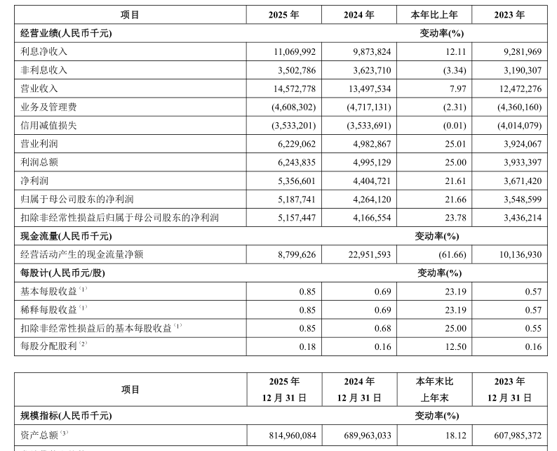 177737951318478800