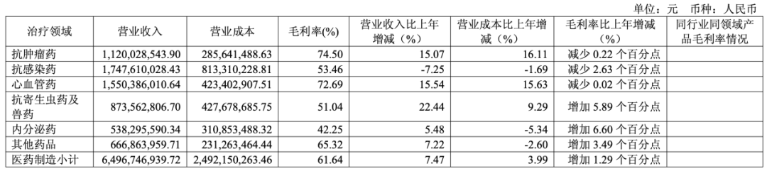 海正药业二股东欲清仓转让无人报名,业绩大涨股权却变“烫手山芋”? 海正药业二股东欲清仓转让无人报名,业绩大涨股权却变“烫手山芋”?