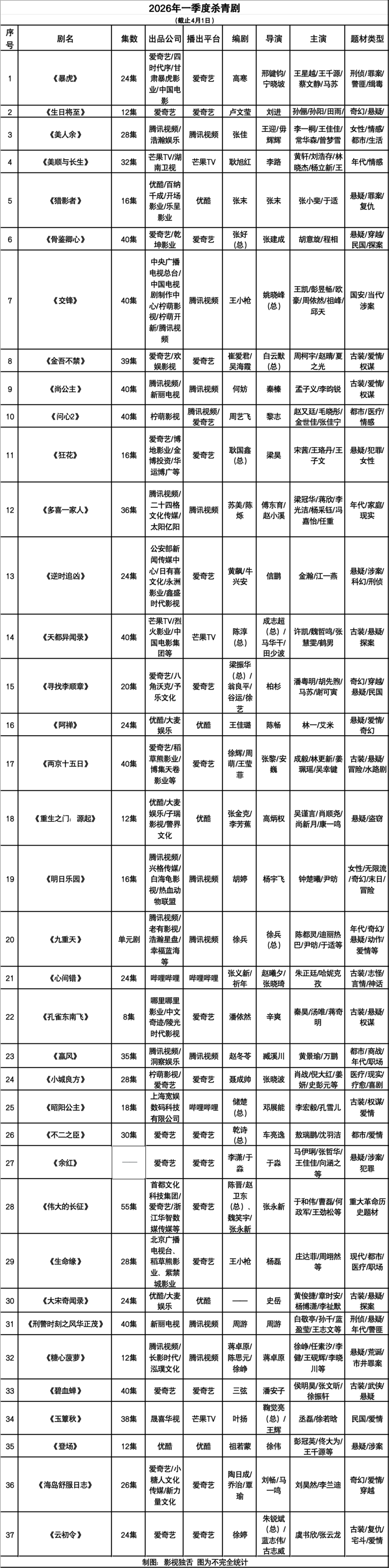 180c3048-5697-4044-b47d-e54479e8a190