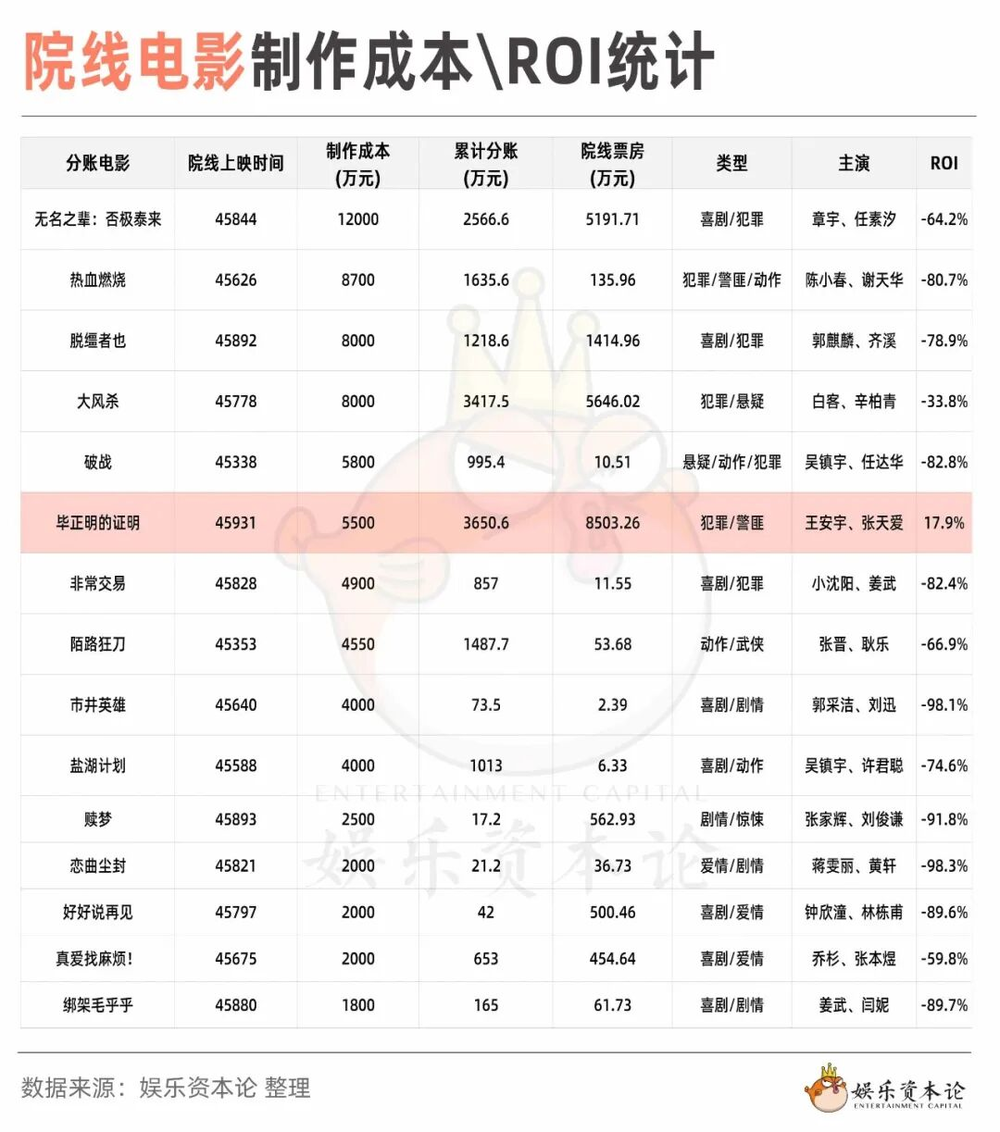 27f42dab-c1d6-426a-a1a5-cbc3c56f5405