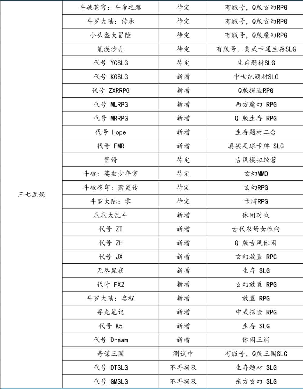 532ee0c2-c8b9-4251-b4c8-9024621aabf7