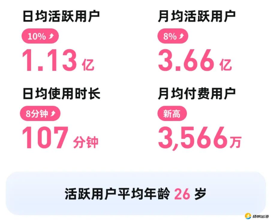 7f2e3e92-8fd1-4b13-9671-ea7d824e33fc