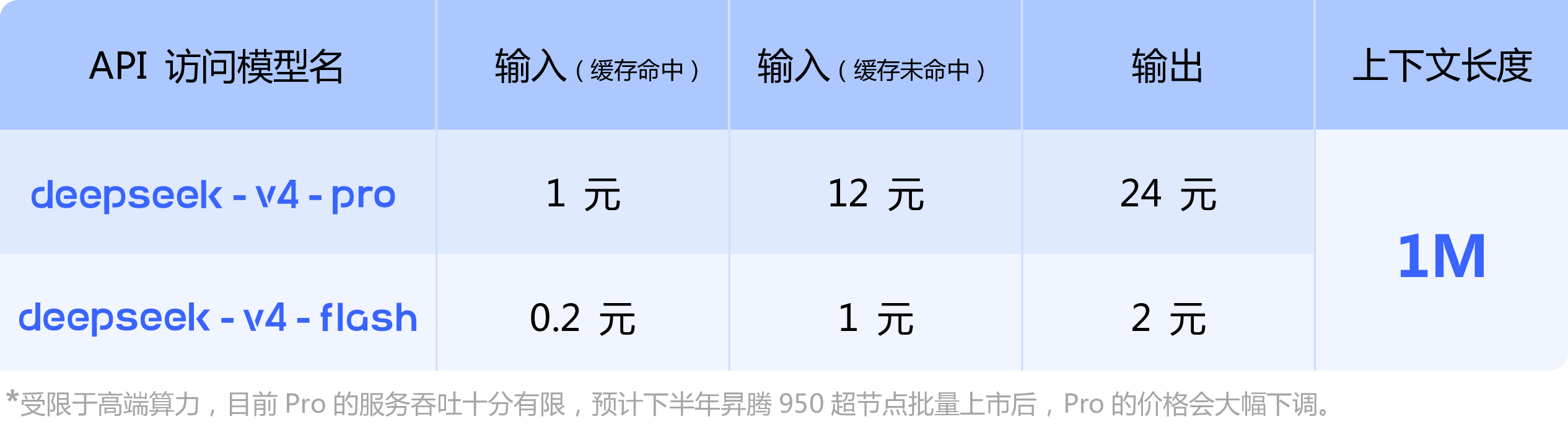 902f2b7f6db18576dea85461b47e19ae
