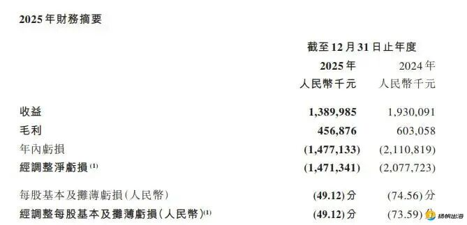 d2ec7966-e1af-4c1a-b478-5c13a1dc97e5