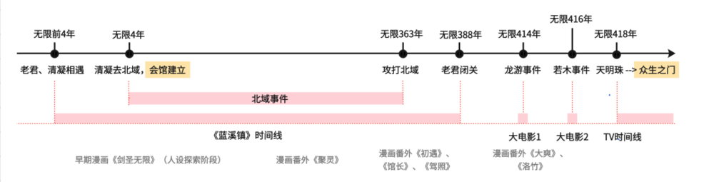 d524eeef-88a4-4082-8f8a-e2db610d40eb