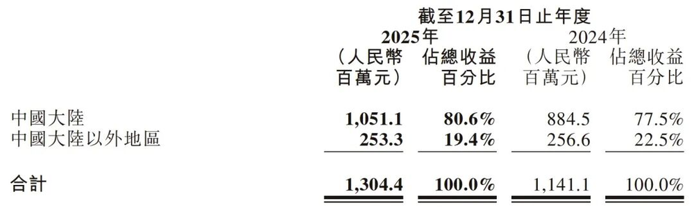 e65b1b17-fc8a-4522-ad2f-a679dbb6cac8