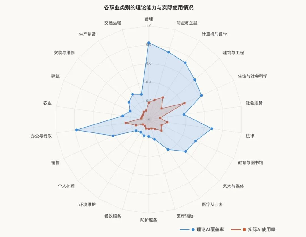 f7f10cd7-76e7-4d29-a02e-ff14a0e6fc5f